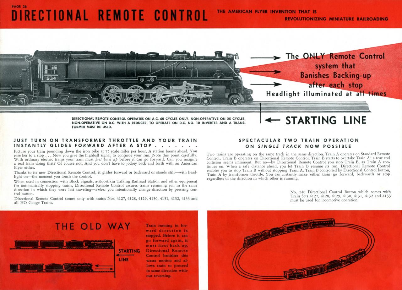 American Flyer Trains 1941, page 26 A.C. Gilbert Catalog Archive